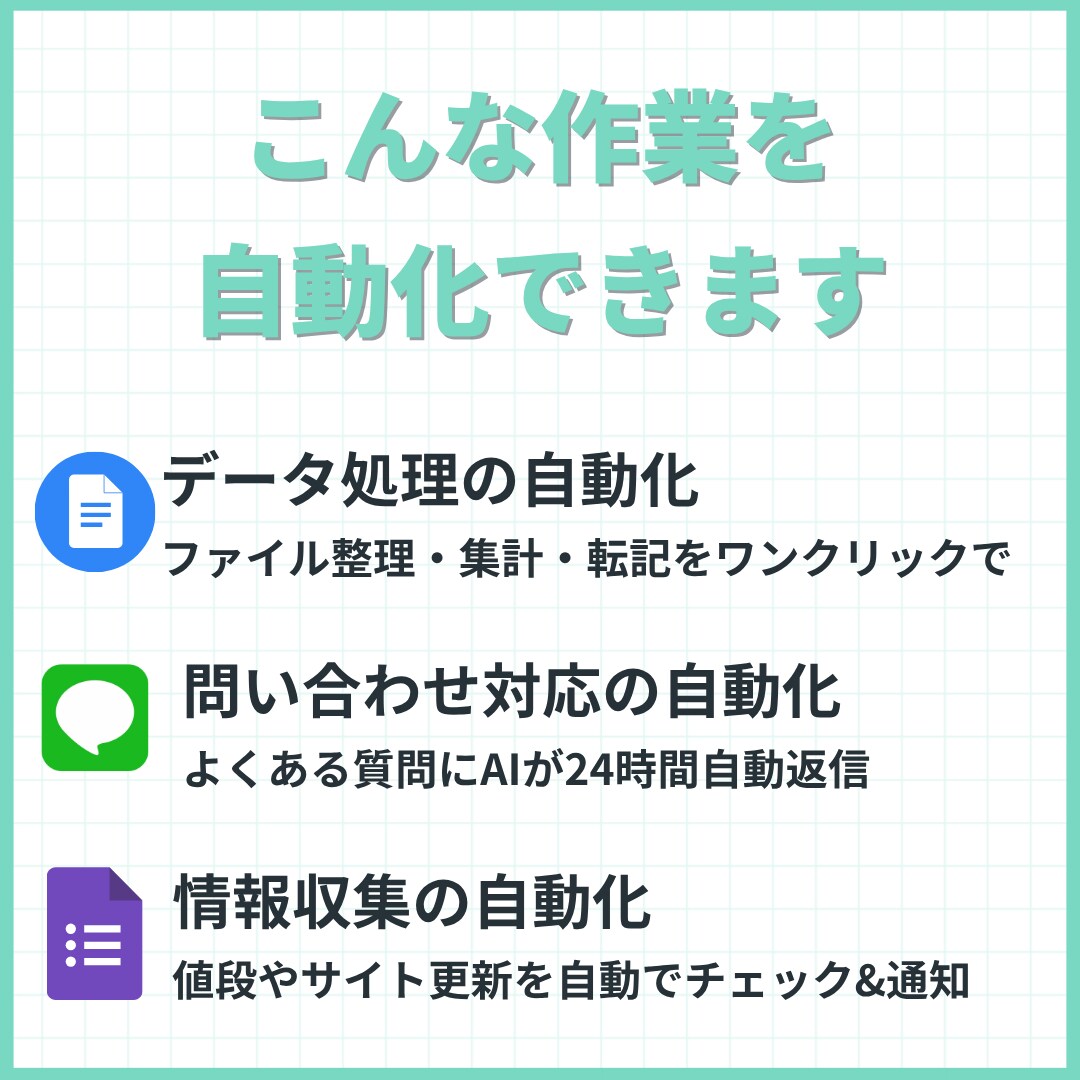 その繰り返し作業、自動化します 相談しながら、あなただけの自動化を一緒に イメージ4