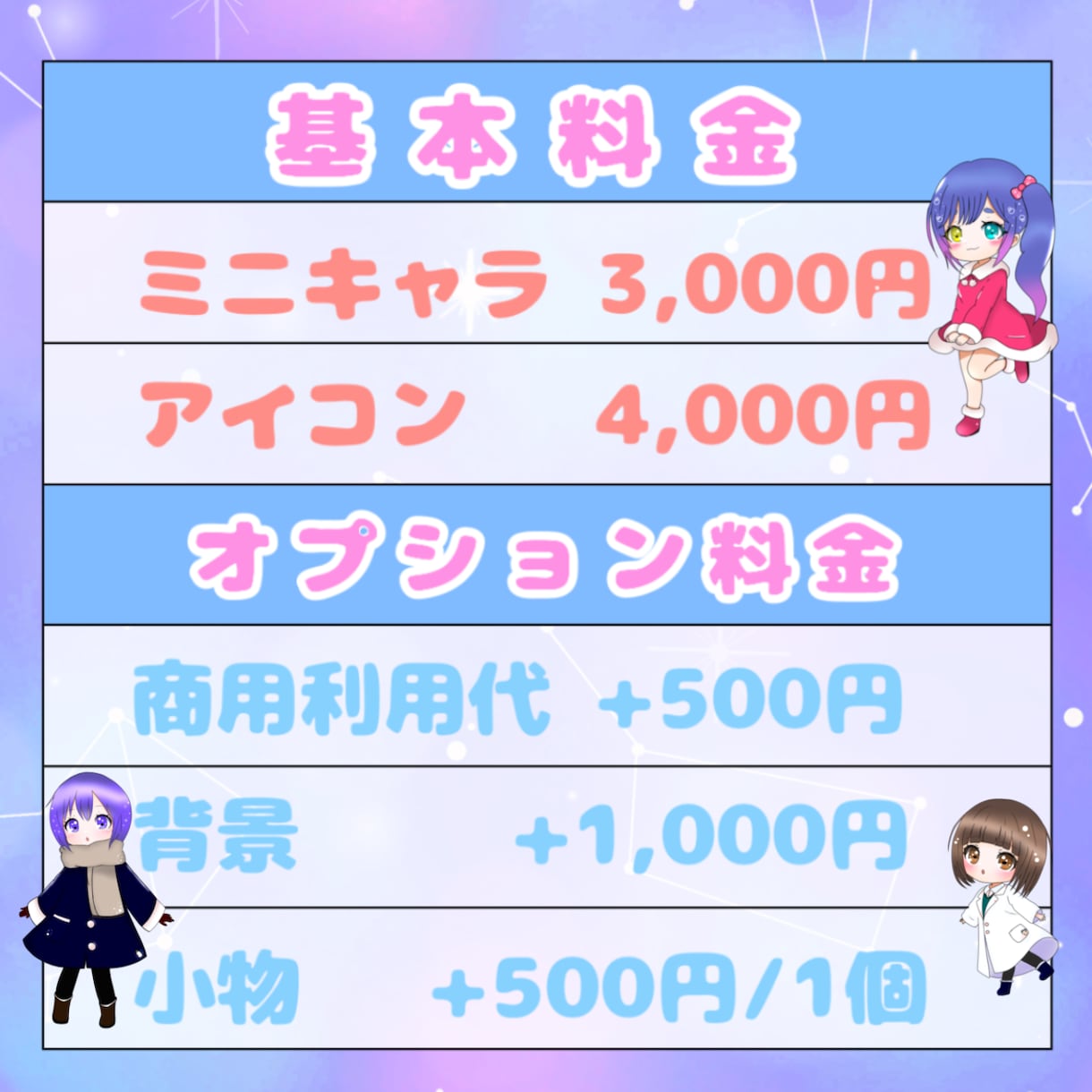 かわいいミニキャラ/SDキャラ描きます ふんわりかわいいミニキャラが得意！！ イメージ2