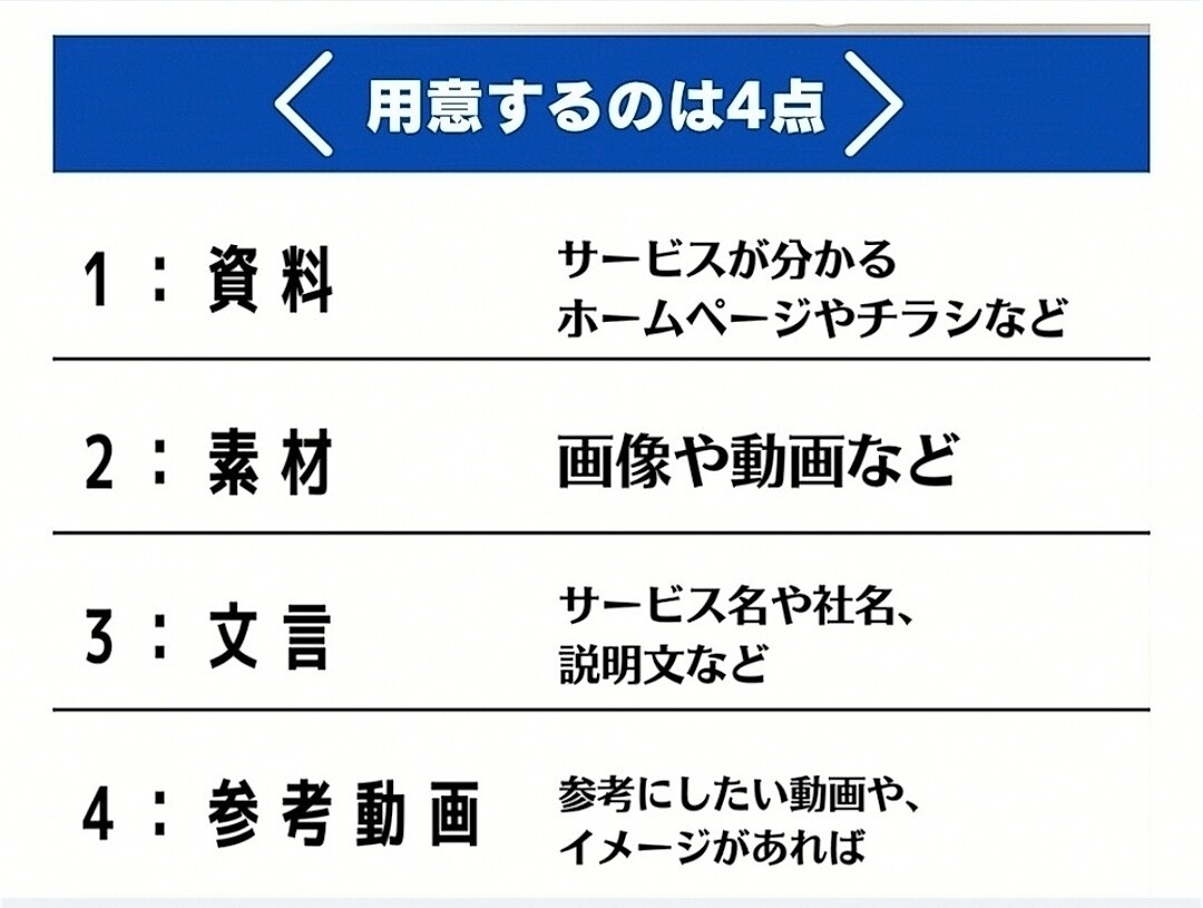 会社紹介できる目に留まる三つ折りパンフを作成します 会社のサービスの大事な資料を作ります イメージ3