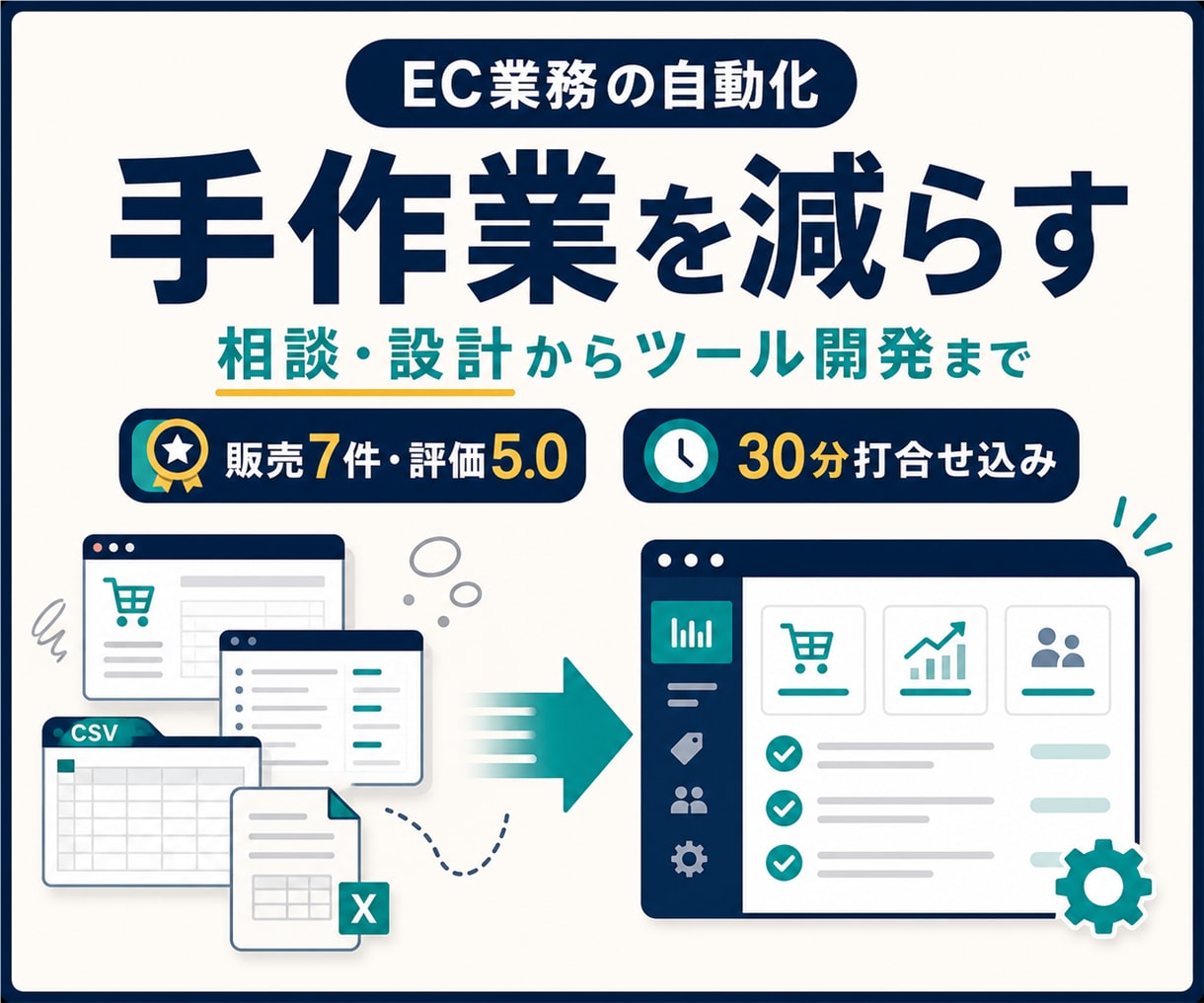 EC業務の自動化を相談・設計します 30分打合せ＋可否診断。開発・導入まで一括対応 イメージ1