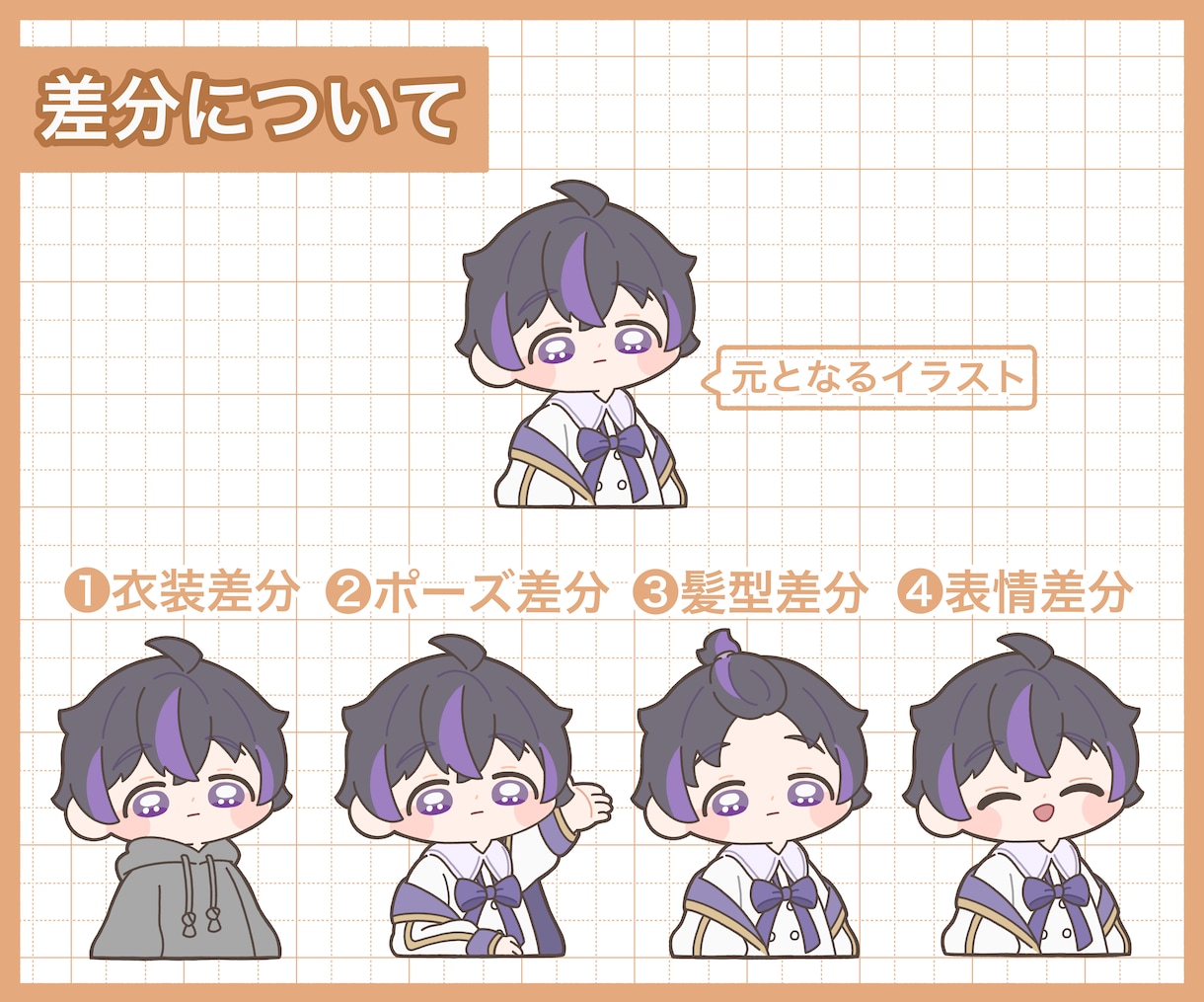 ミニキャラ(SD・デフォルメ)イラスト描きます アイコン・動画・グッズ・スタンプ・バッジなどなど！ イメージ6