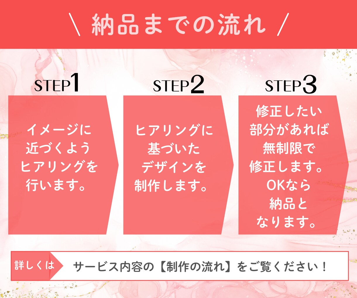 YouTubeサムネイルを格安で作成します 思わずクリックしてしまうサムネイルを作成します！ イメージ2