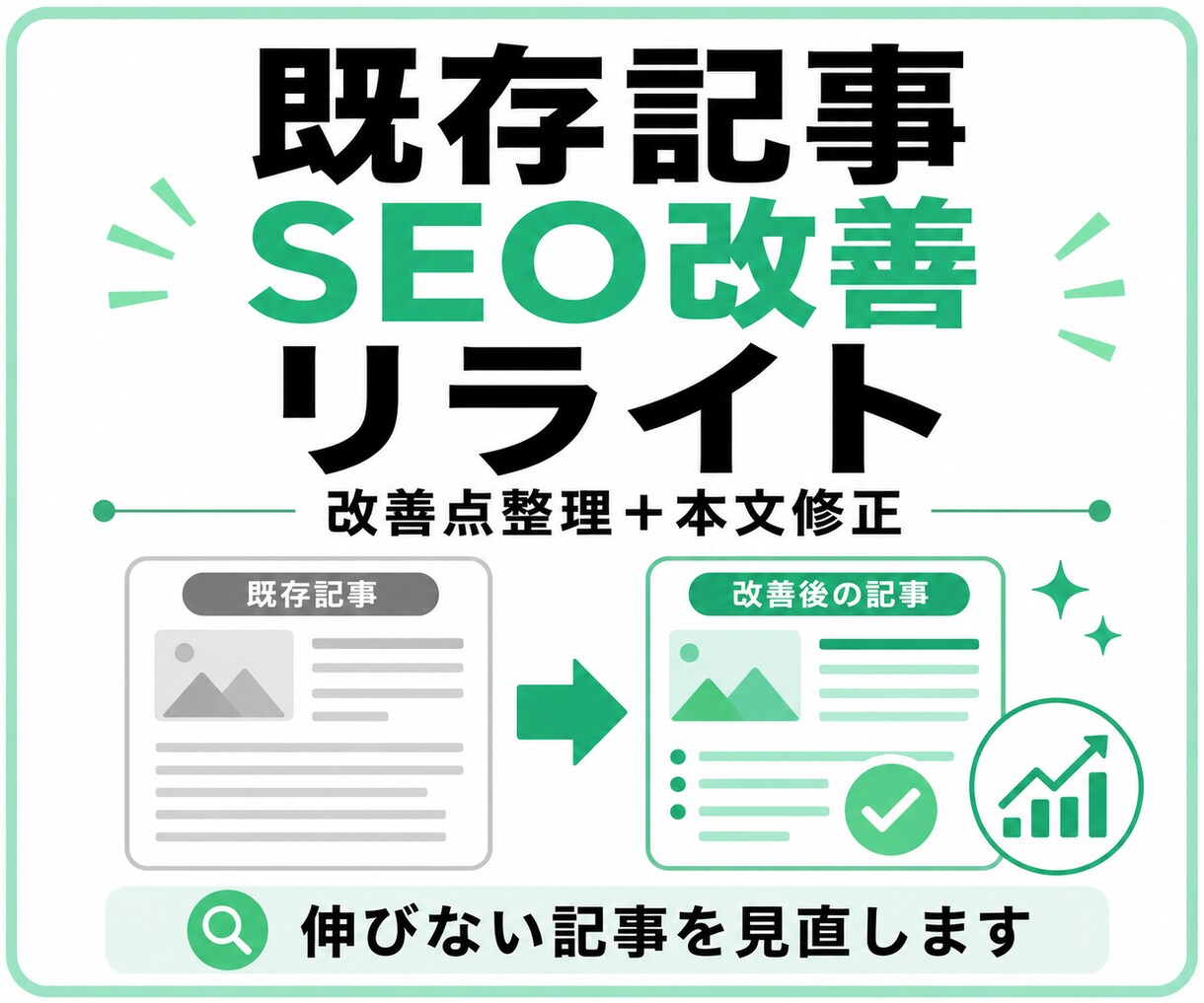 伸びない記事をSEO目線で改善リライトします 改善点の整理から本文リライトまで丸ごと対応します イメージ1