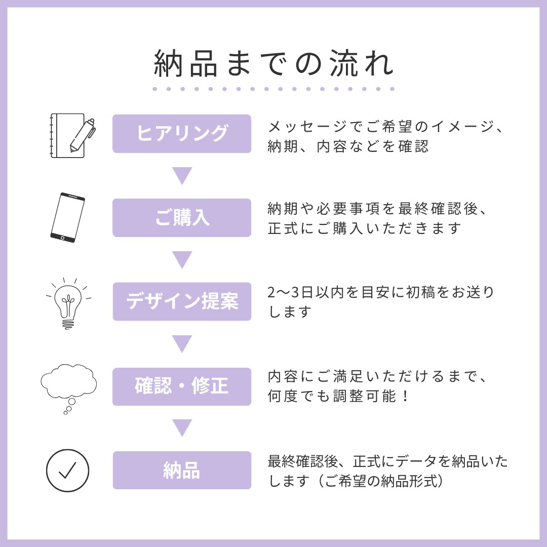 Instagramの投稿画像を制作します 伝わるデザインで、集客アップ！ イメージ2