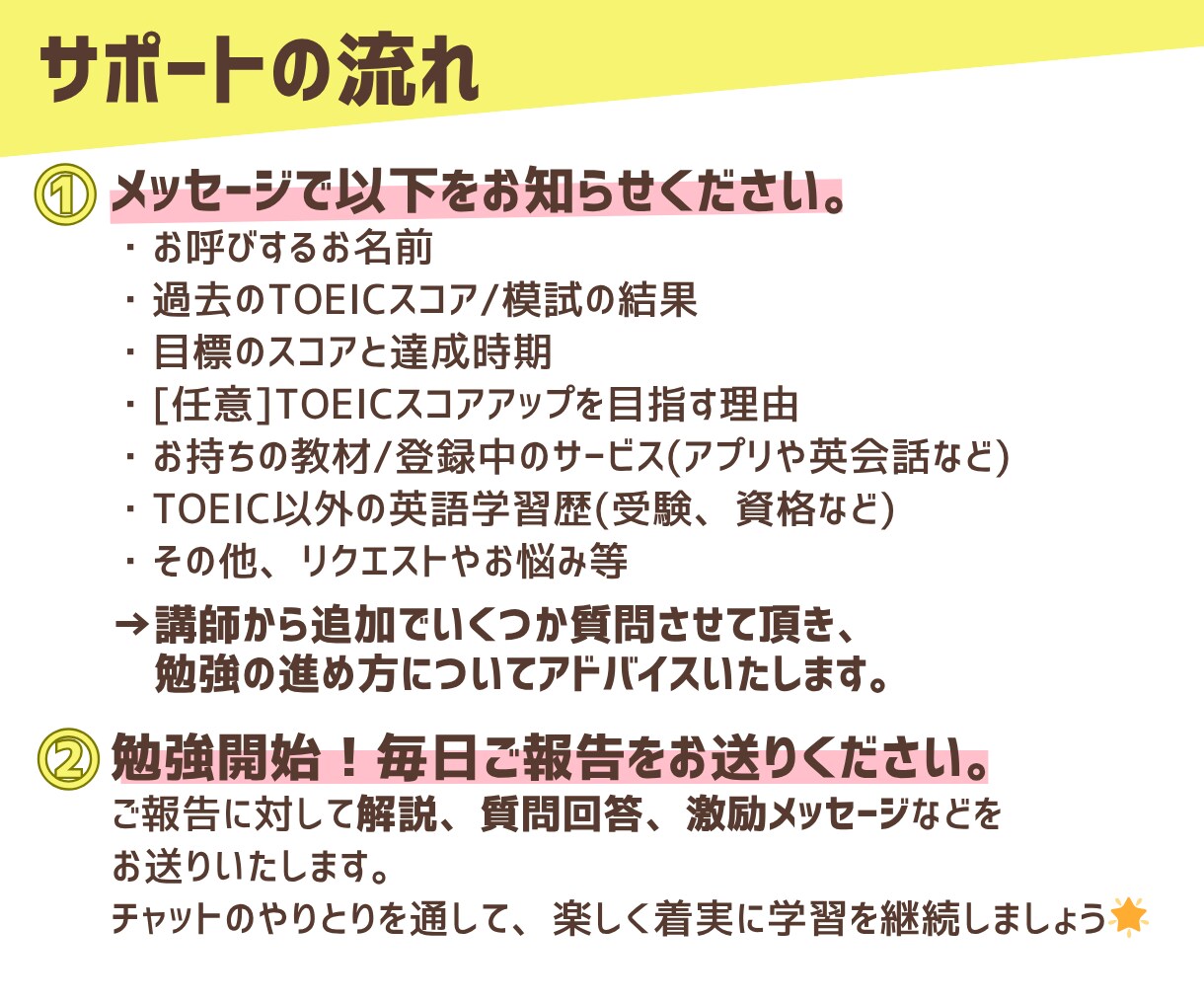 1週間チャットでTOEICの学習をサポートします いつかじゃなくて今日から！講師が毎日サポートするから続く！ イメージ4