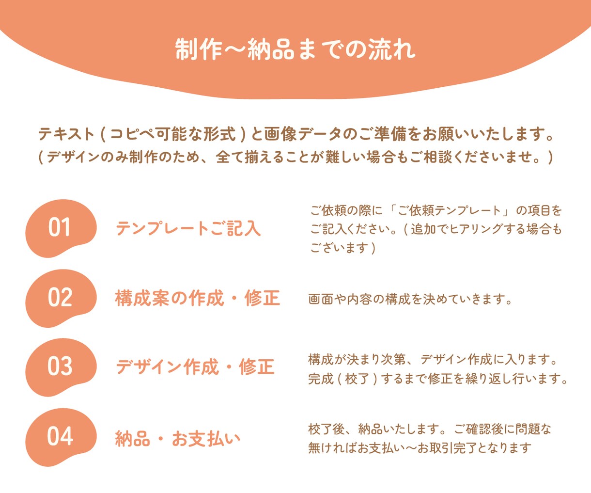 高品質! 親しみ感のあるWebデザインを提供します 心温まるデザイン＋特注イラストで個性を演出したサイトに イメージ3