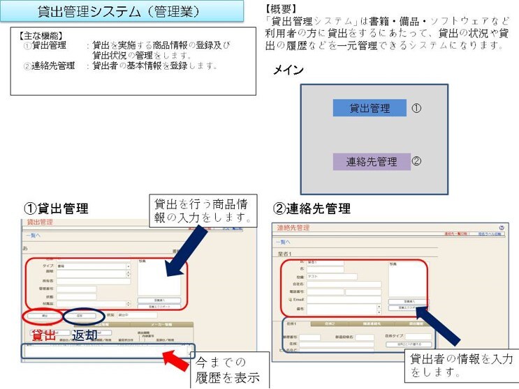 簡単なシステムを売ります 簡単なシステムを安く売ります。 イメージ1
