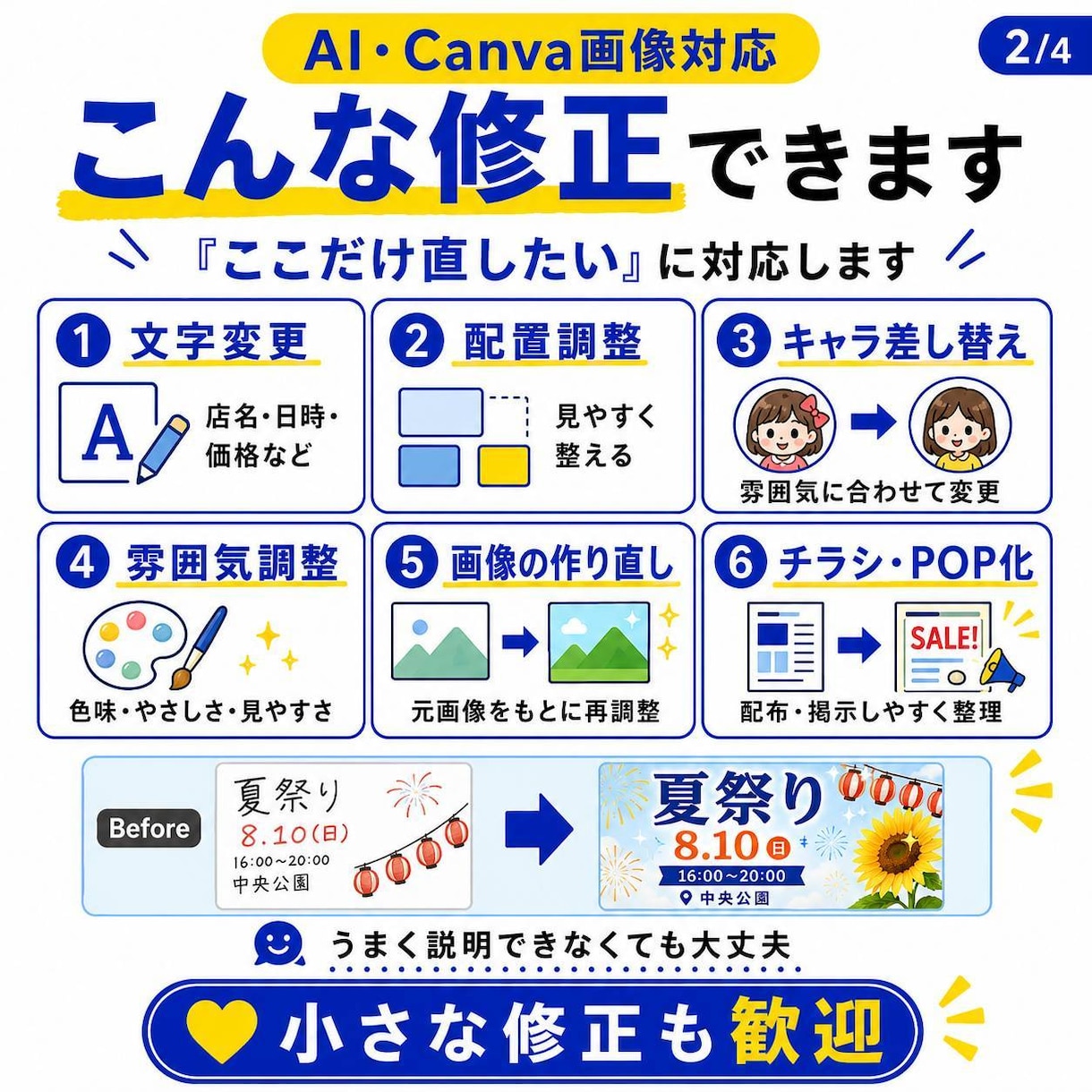 AI生成画像の気になる部分を整えます 細かな修正や違和感を相談しながら調整します イメージ2