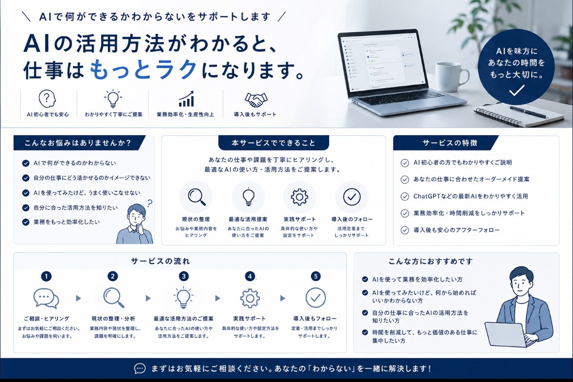 AIで何が楽になるか分からないを解決します AIでできることをレクチャーします！ イメージ1