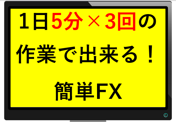 １日たった５分×3回で出来るFXの方法教えます 難しいことは考えなくていい、ルール通りトレードを行うだけ イメージ1