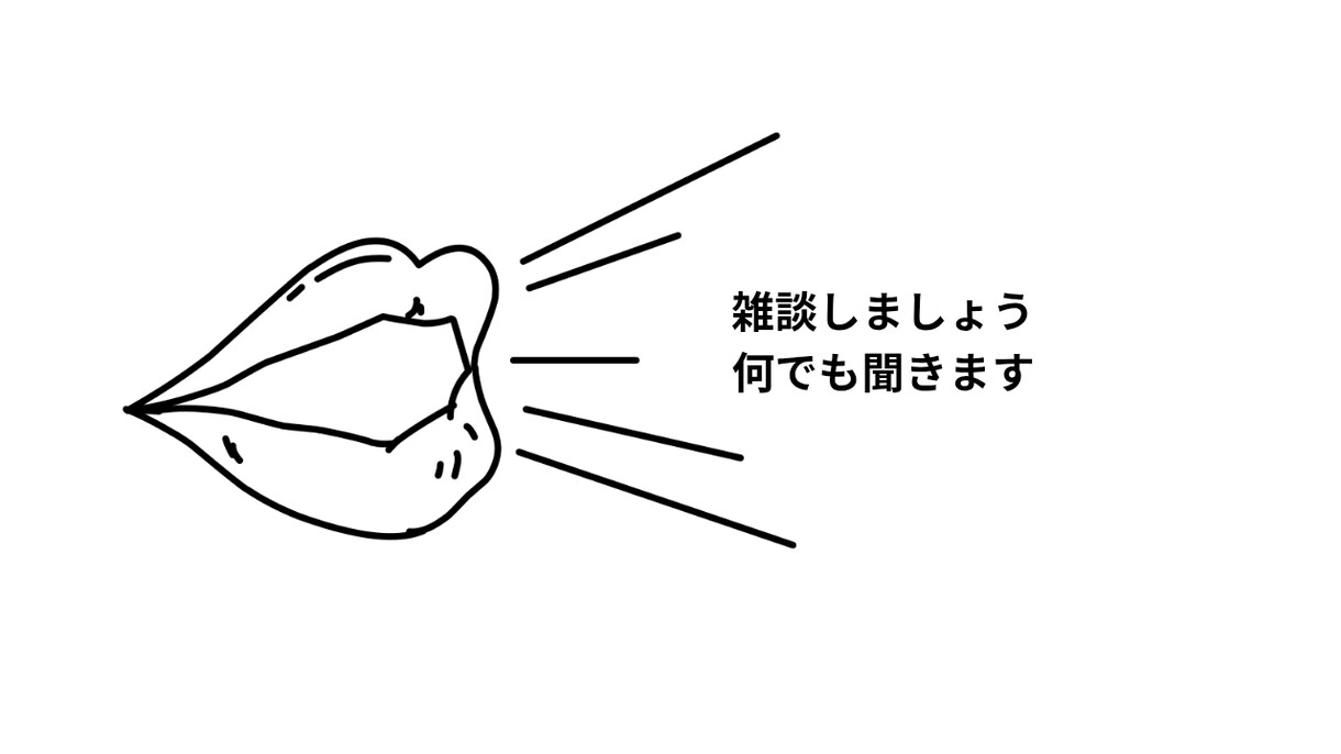 あなたの日頃の不満を聞きます 何でも聞きます。話したらスッキリできます。 イメージ1