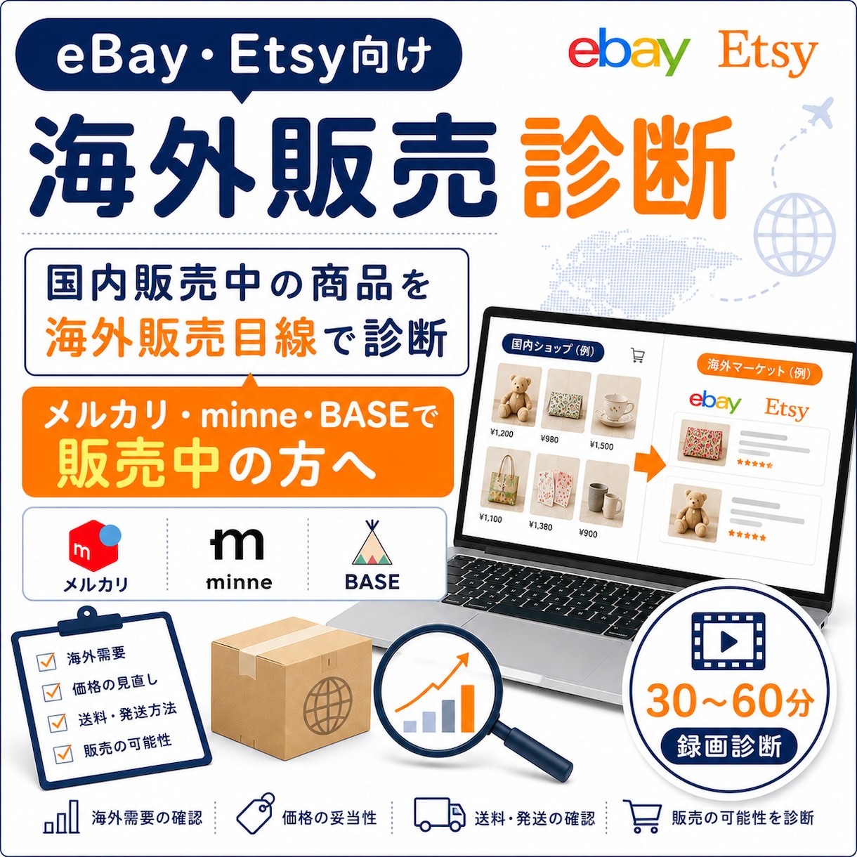 あなたの商品がeBay・Etsy向きか診断します 国内だけで安く売る前に海外販売目線で確認 イメージ1