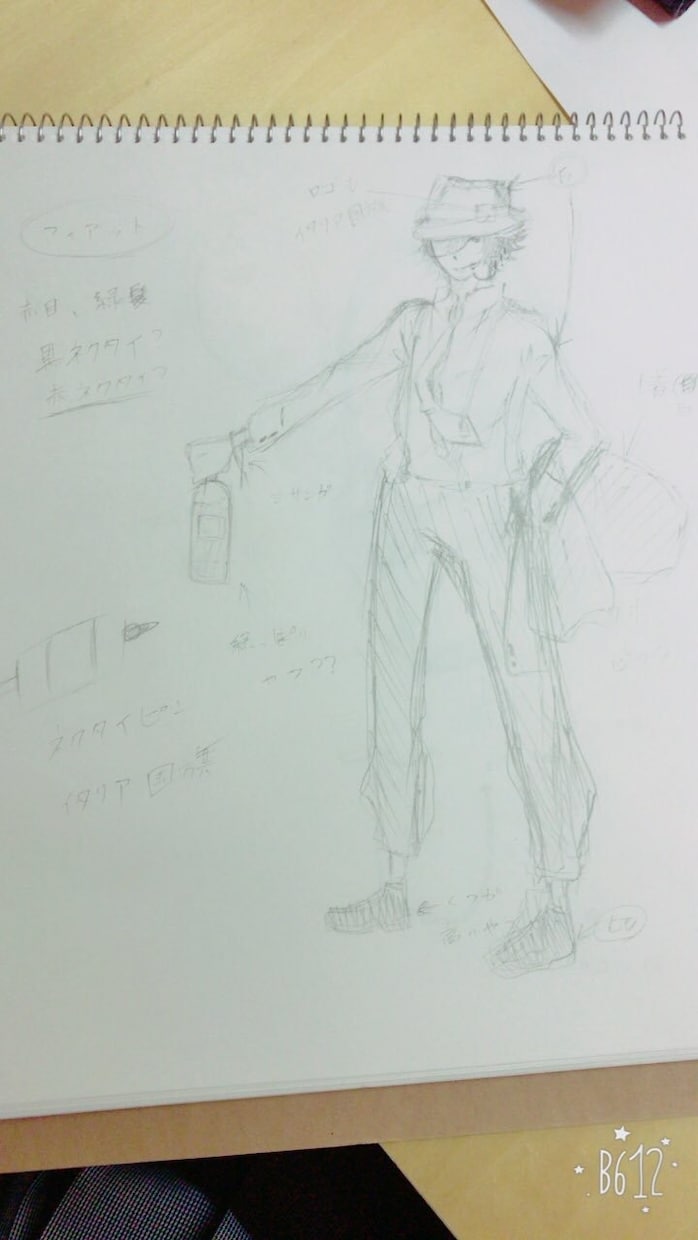 手書きでご自身のキャラクターを3頭身で描きます キャラ設定を3頭身のミニキャラへ！ イメージ2