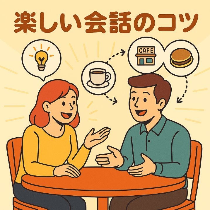 初めての彼女づくりを1ケ月間コーチング指導します 女性心理や自分磨きの方法を知り、彼女GETに一直線！ イメージ2