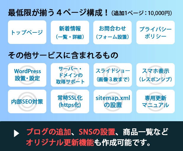 プロがワードプレスで高品質なホームページを作ります SEO対策・スマホ対応・更新マニュアル付・初心者向け格安HP イメージ3