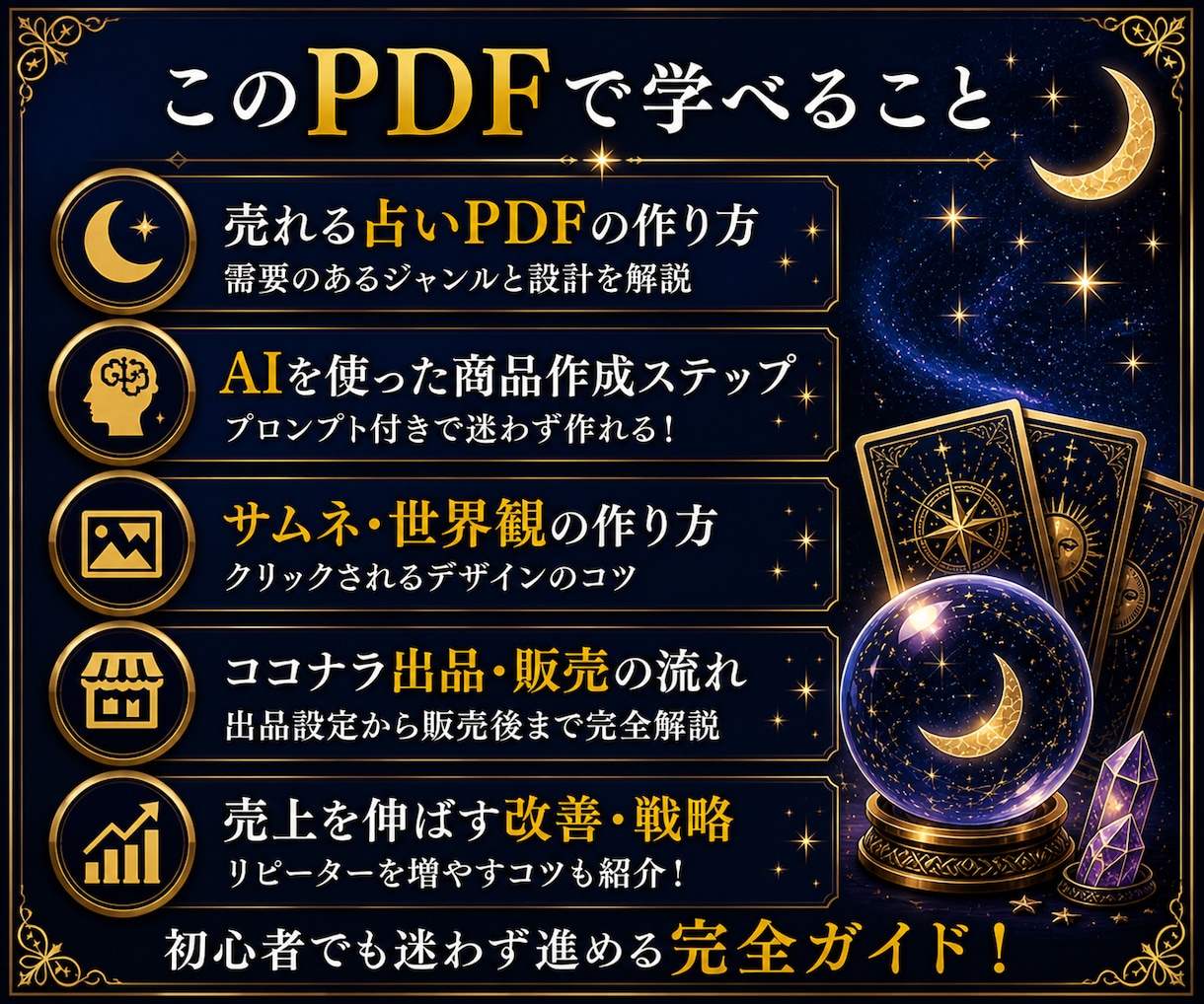 初心者OK｜AIで収益化する方法を完全解説します 顔出し不要・在庫不要・AI活用OK。 イメージ3