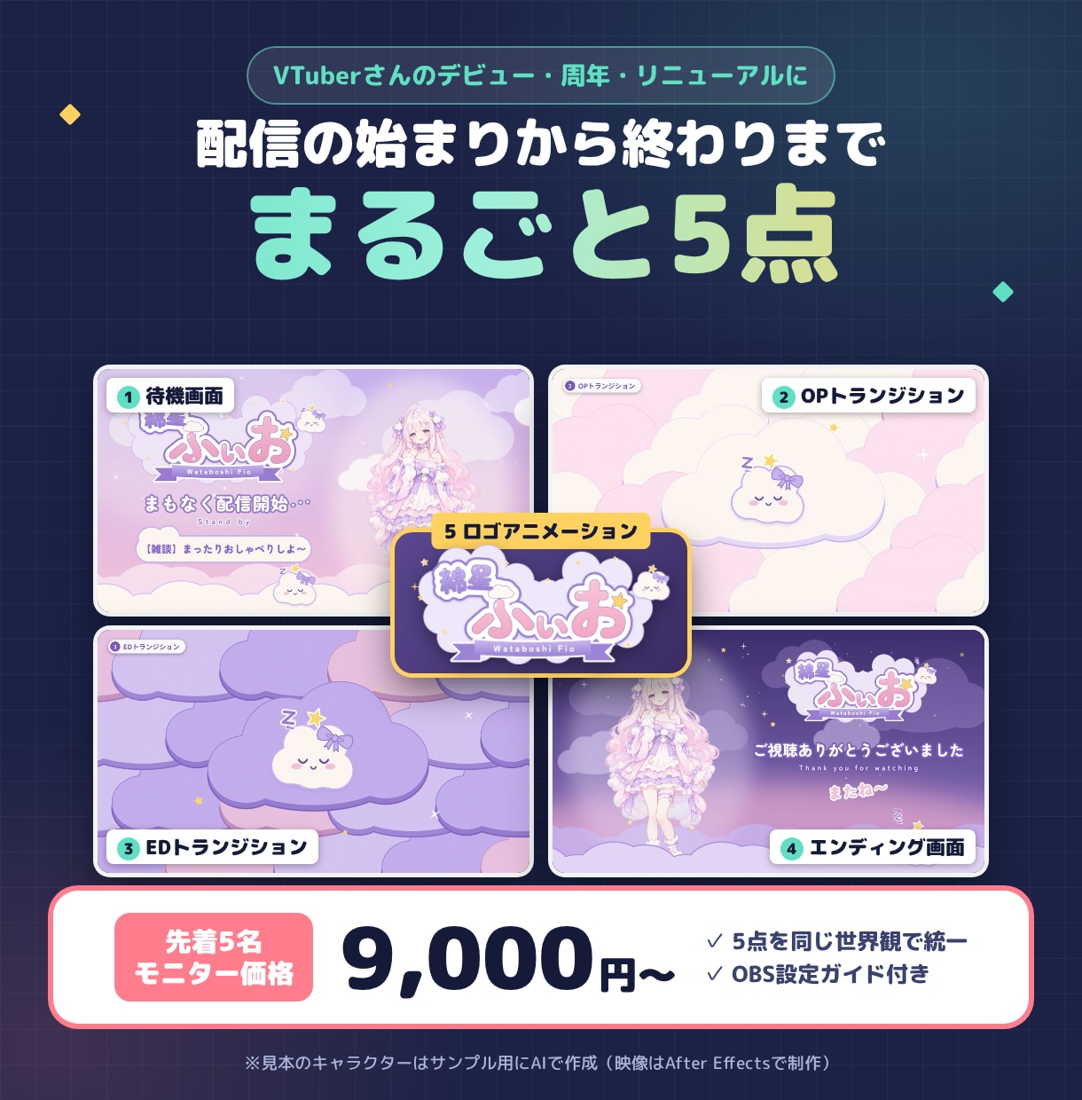 VTuberのデビュー用配信画面を一式作ります 【先着5名モニター価格】配信の始まりから終わりまで5点セット イメージ1
