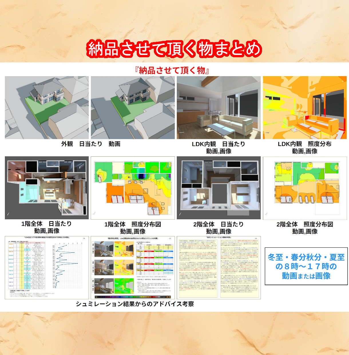 後悔しない計画プランの日当りシュミレーションします 周囲建物を考慮した心地良い日当り照度を検証改善アドバイス イメージ2