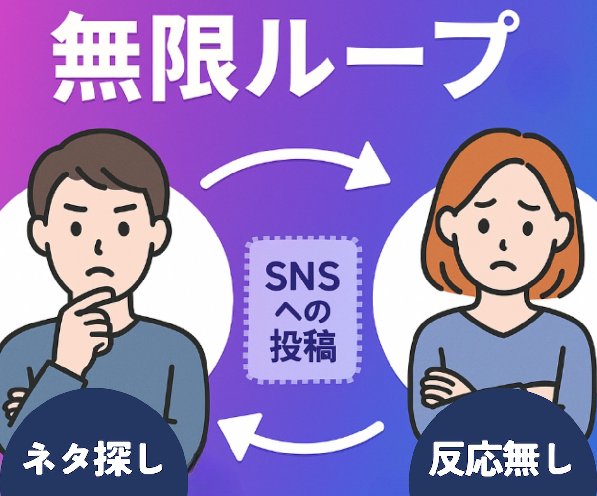 フォロワ増加！SNS運用自動ツール4点渡します X・Instagramで成果を出したい事業者向け丸投げツール イメージ4