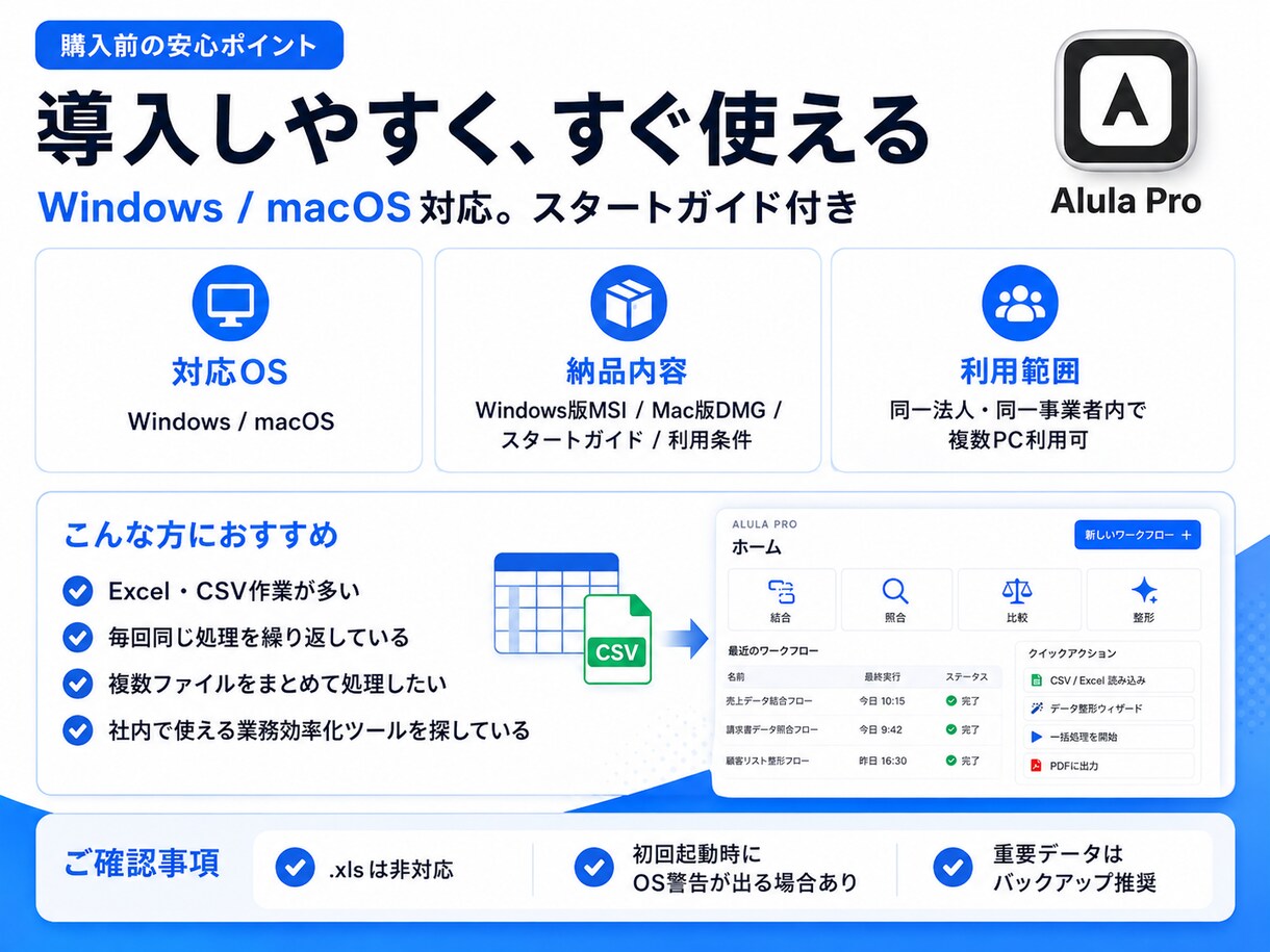 Excel・CSV作業効率化PCアプリを提供します 人を増やす前に、定型作業を減らす。 少人数でも回る事務体制へ イメージ5