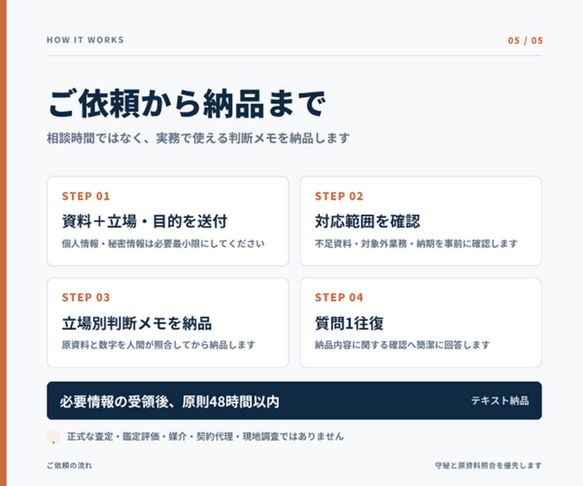 収益物件の資料と数字を実務目線で点検します 数字の矛盾と次に確認すべき相手を48時間で明確に イメージ5