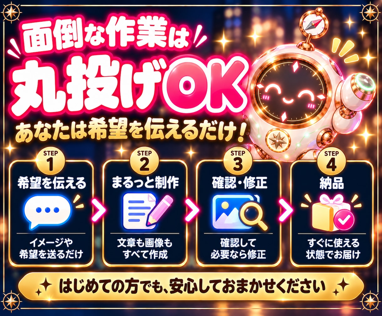 ココナラ出品ページ作成代行｜サムネも10枚作ります 丸投げ•スマホOK｜副業初心者の初出品｜10日完成サポート付 イメージ4