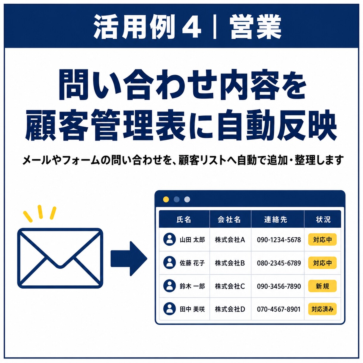 あらゆる繰り返し作業を自動化します エンジニア/PM歴10年・累計40社を支援｜打ち合わせ不要 イメージ6