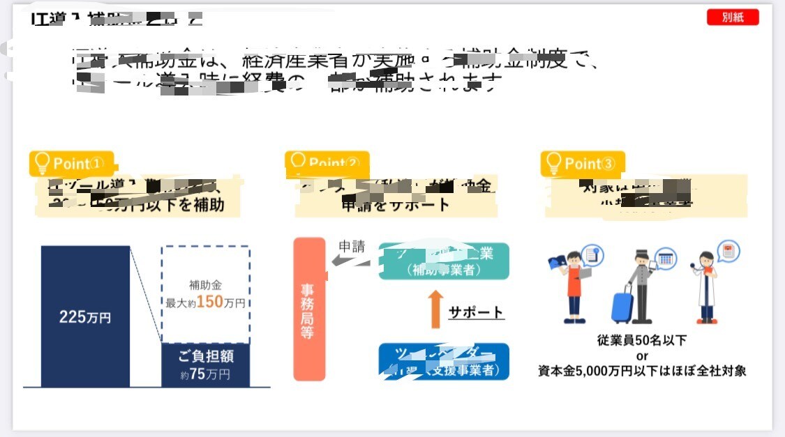 現役コンサルタントがビジネス用のパワポを作成します 言いたいことが決まったら悩まずに私に投げて下さい！ イメージ4