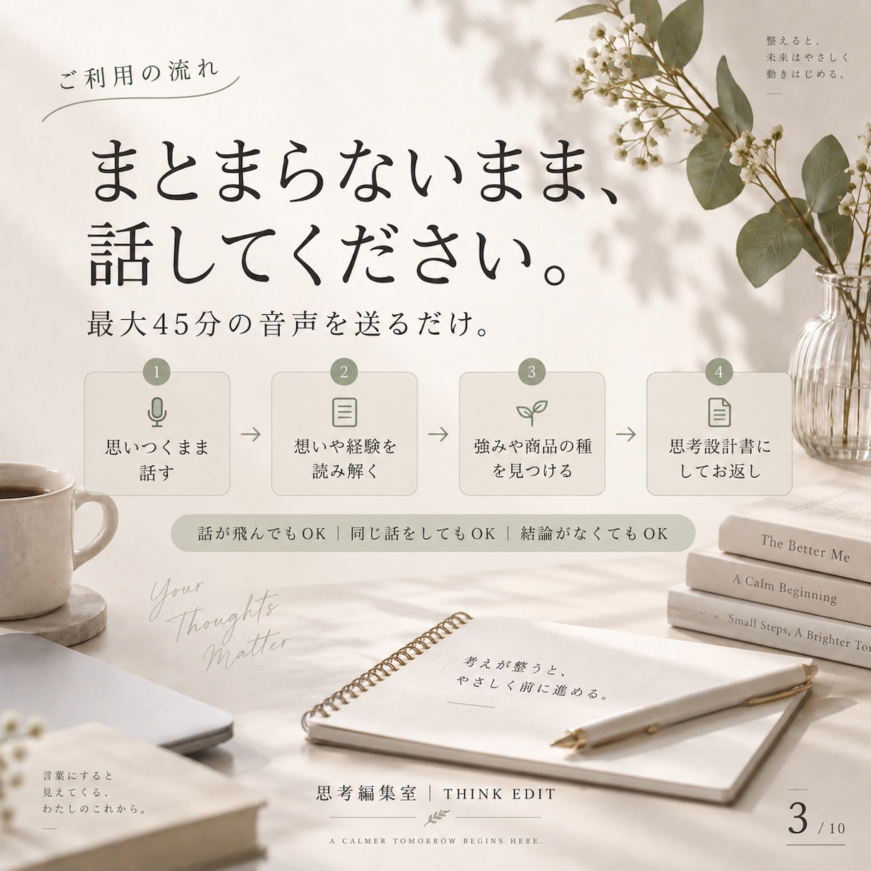 まとまらない想いを「自分の商品」に編集します まだ「何をしたいか」が決まっていなくても、商品はつくれます イメージ3