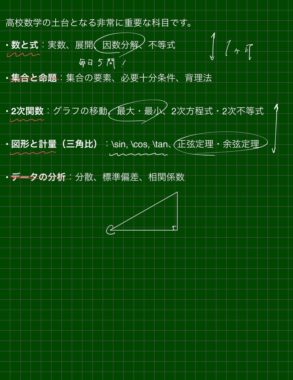 数学が怖い・苦手な方のために指導します 不安を整理しながらゆっくり進めます イメージ1
