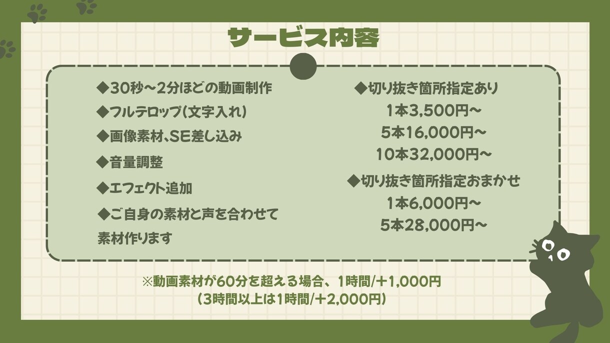 Vtuber特化！切り抜きショート動画作ります 視聴者、配信者目線で切り抜けます。切り抜き箇所お任せokです イメージ2