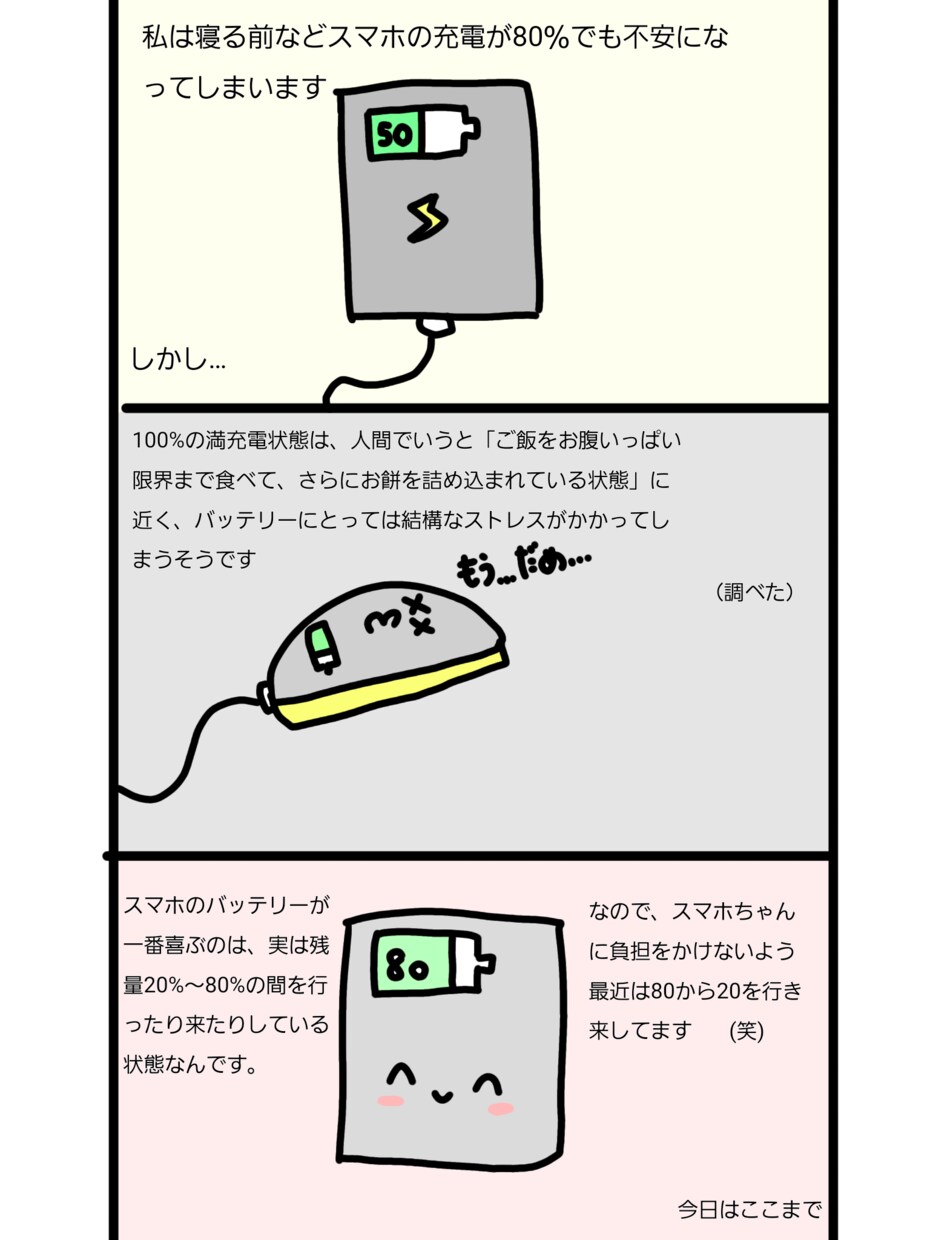 自分のオリジナルキャラを元にアイコン等を作成します 落ち着くようなゆるふわな可愛らしいイラストを描いています。 イメージ1