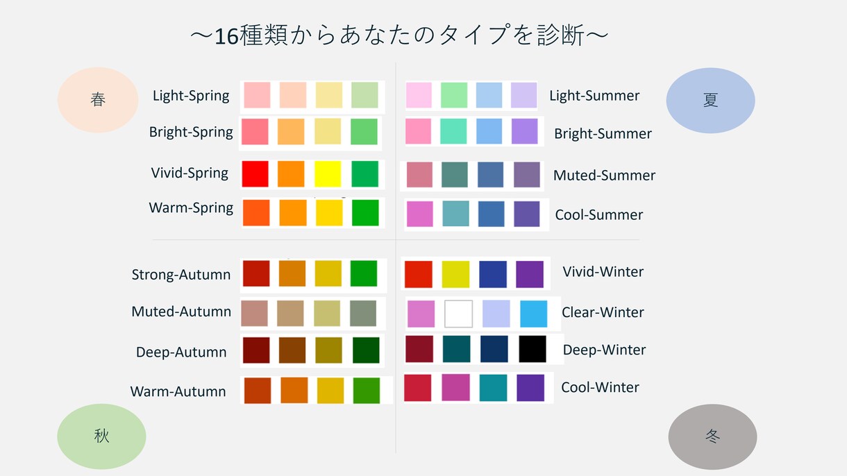 16タイプ/パーソナルカラー診断します CLASSY2月号掲載中の話題のサロンがオンライン診断開始★ イメージ2