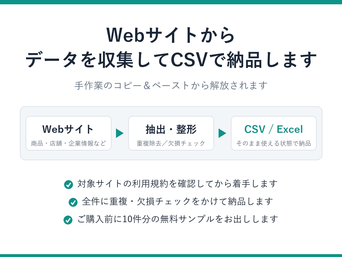 指定サイトからデータ収集しCSVで納品します 規約確認・重複/欠損チェック込み｜無料サンプル対応 イメージ1