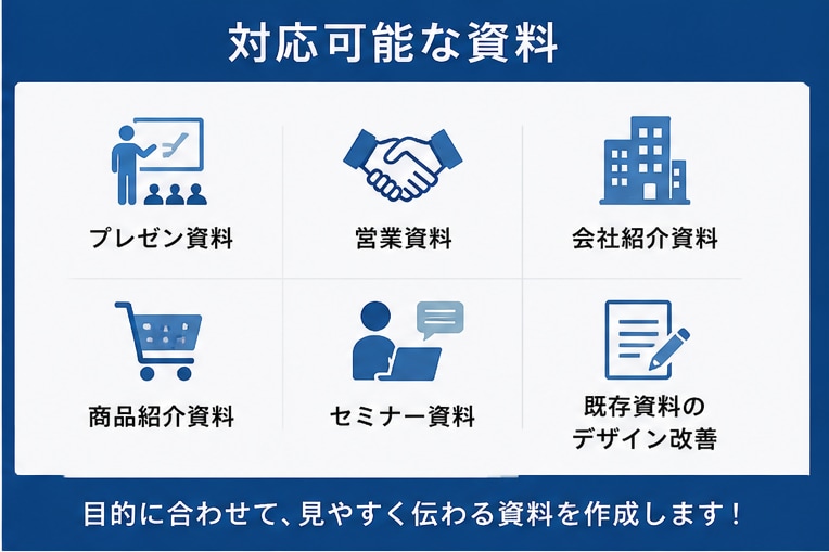 PowerPoint資料を見やすく作成しますます 見やすく伝わる資料を丁寧に作成します イメージ2