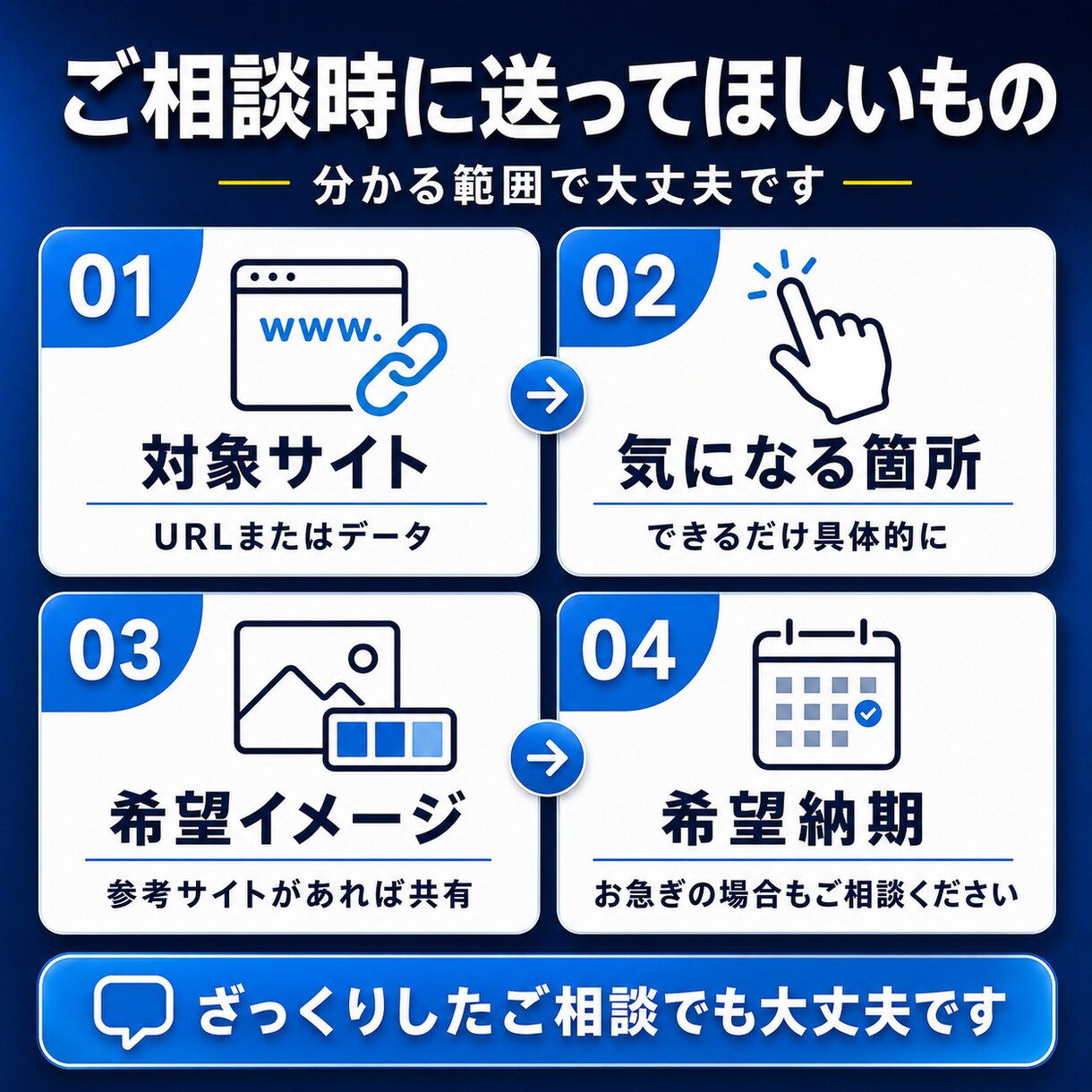 AIで作ったLP・Webサイトを高品質に改善します 見た目だけでなく、伝わる構成と導線まで整えます イメージ7