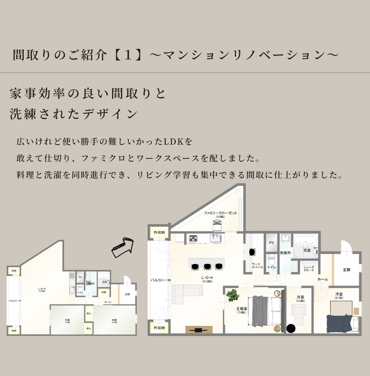 中古リノベーションの間取を提案します 家事動線にこだわり子供とペットと暮らす間取をつくります♪ イメージ2
