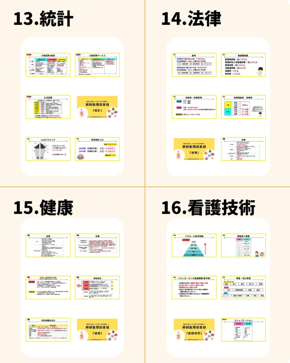 看護師国家試験 | 国試の要点のみを総復習できます 解剖生理の基礎から統計学まで看護師国家試験の範囲を完全網羅！ イメージ9