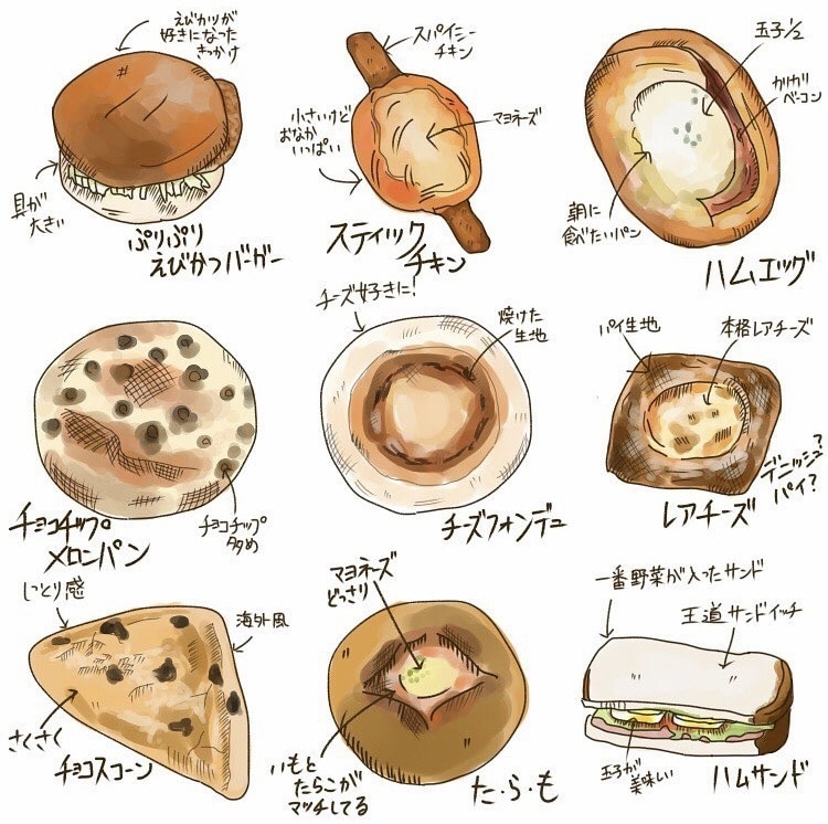 手描き風で温かみのある飲食店メニュー表を制作します お洒落なパン屋やカフェのメニュー表を美味しそうに仕上げます！ イメージ1