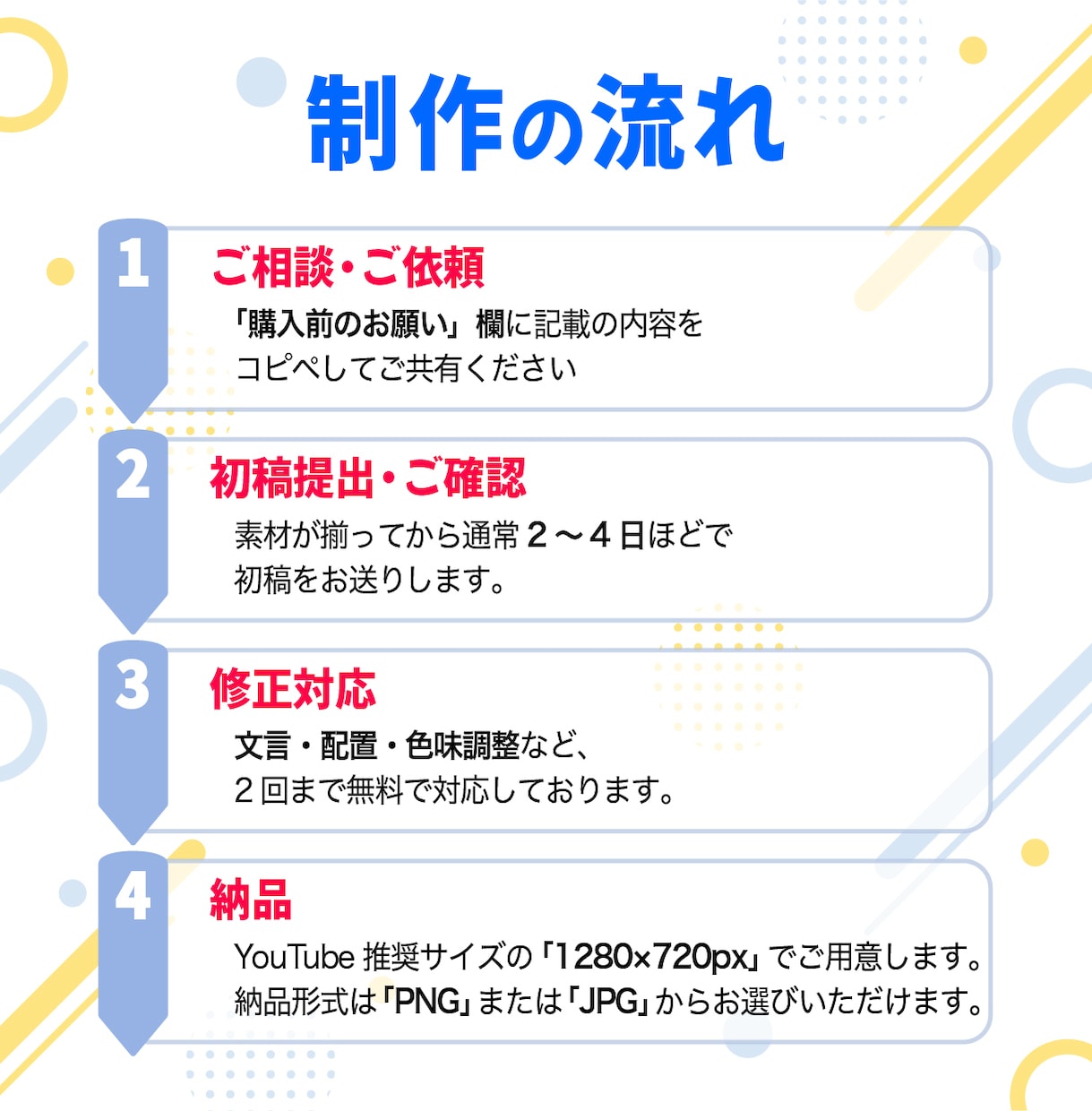 バラエティ／企画系YouTubeのサムネ制作します 動画の“いちばん面白いところ”を整理して、見たくなる1枚に。 イメージ9