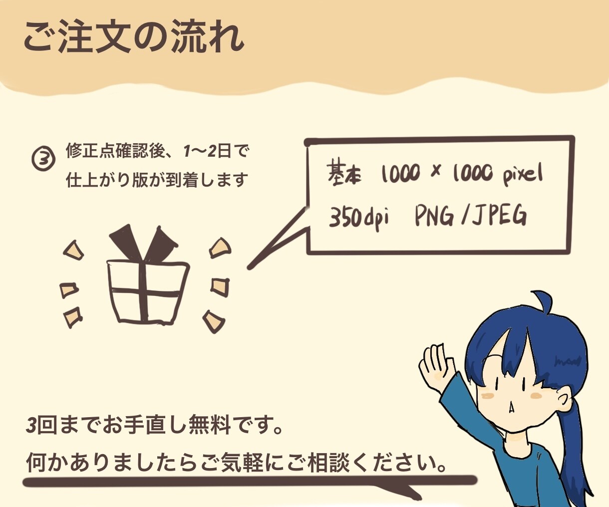 シンプル&クラシック♪似顔絵お描きします 【期間限定！手直し無制限！】商用/SNS/ブログアイコンに。 イメージ6
