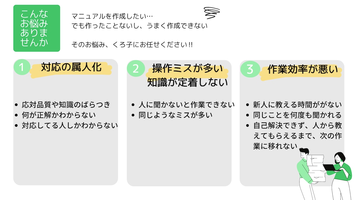 実績多数！現役SVが業務マニュアルの作成代行します 新人研修、引継ぎ、ナレッジ蓄積が必要なあなたへ イメージ4