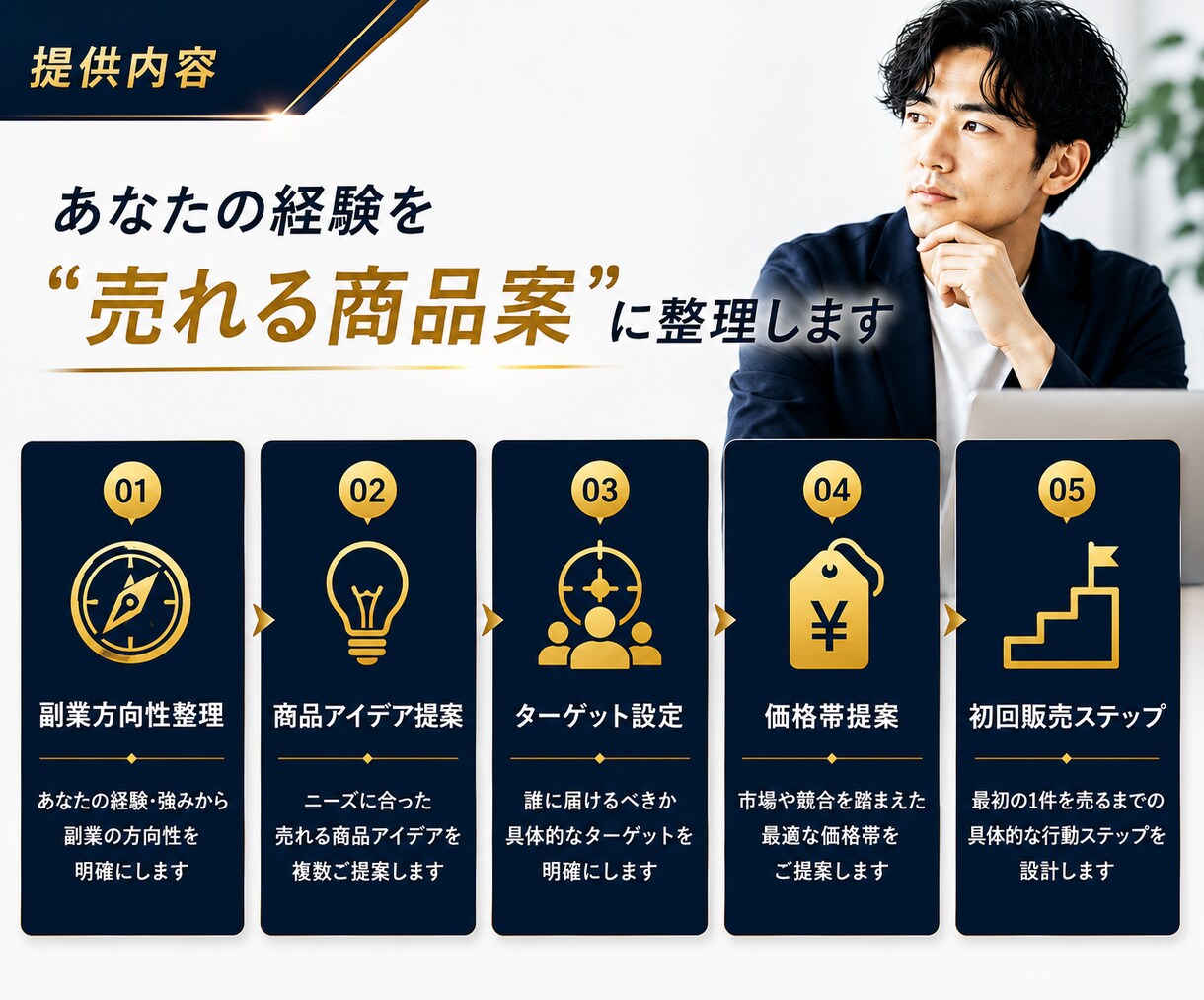 会社員向けに副業月5万円を目指す商品設計を作ります 副業で月5万目指したいけど何を売ればいいか分からない方必見。 イメージ3