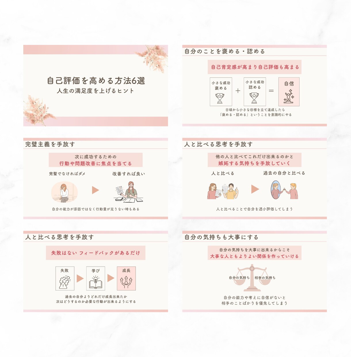 シンプルでわかりやすいスライド資料作成します canvaで丁寧に、修正無制限、低価格で対応いたします。 イメージ4