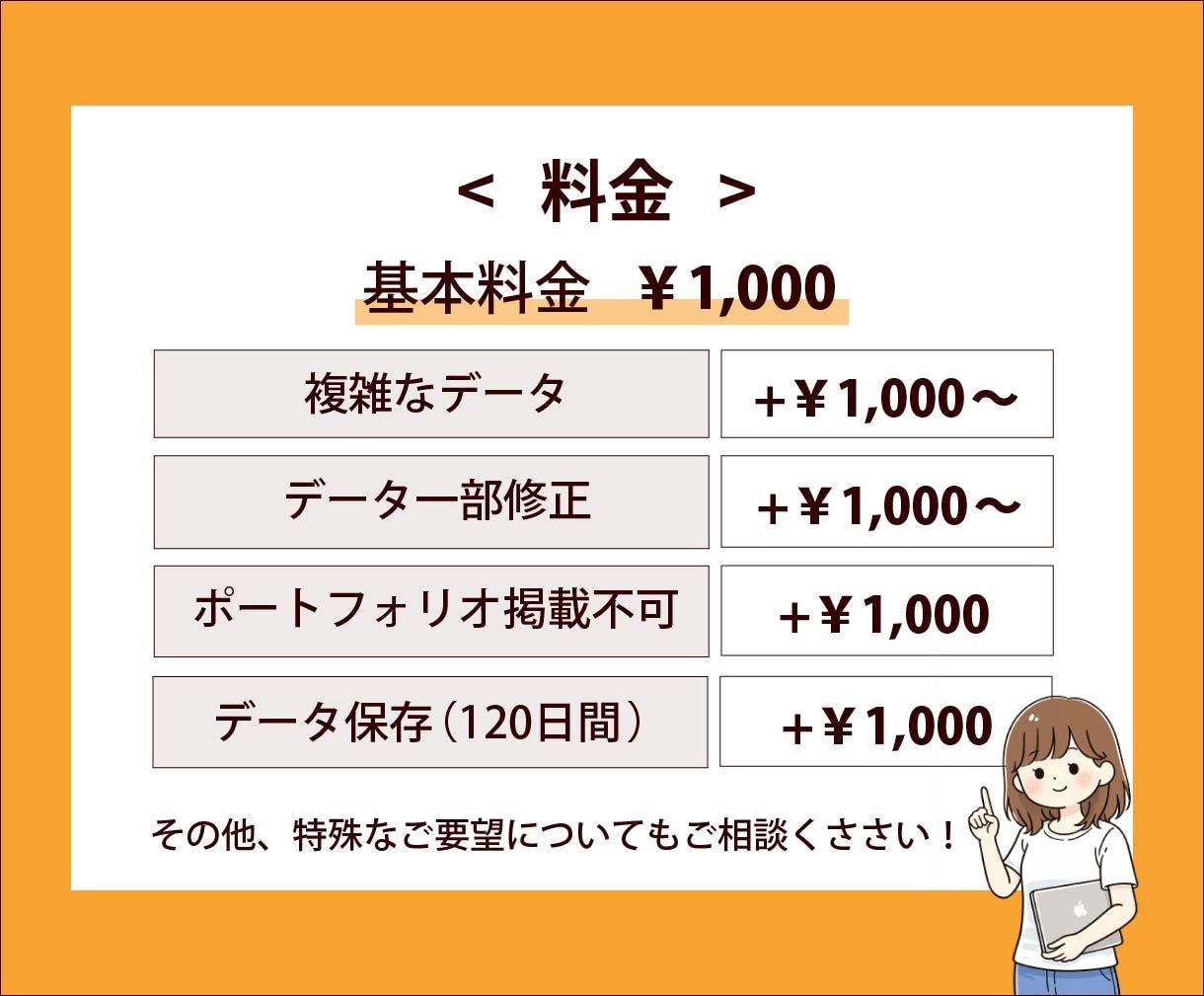 あらゆる画像からAiデータお作ります 迅速・丁寧にトレースします！お子様の作品をデータに残せます イメージ5