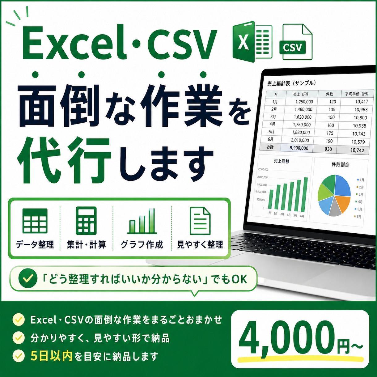 Excel・CSVの面倒な作業を整理・集計します データ整理・集計・グラフ作成など、面倒なPC作業を代行します イメージ1
