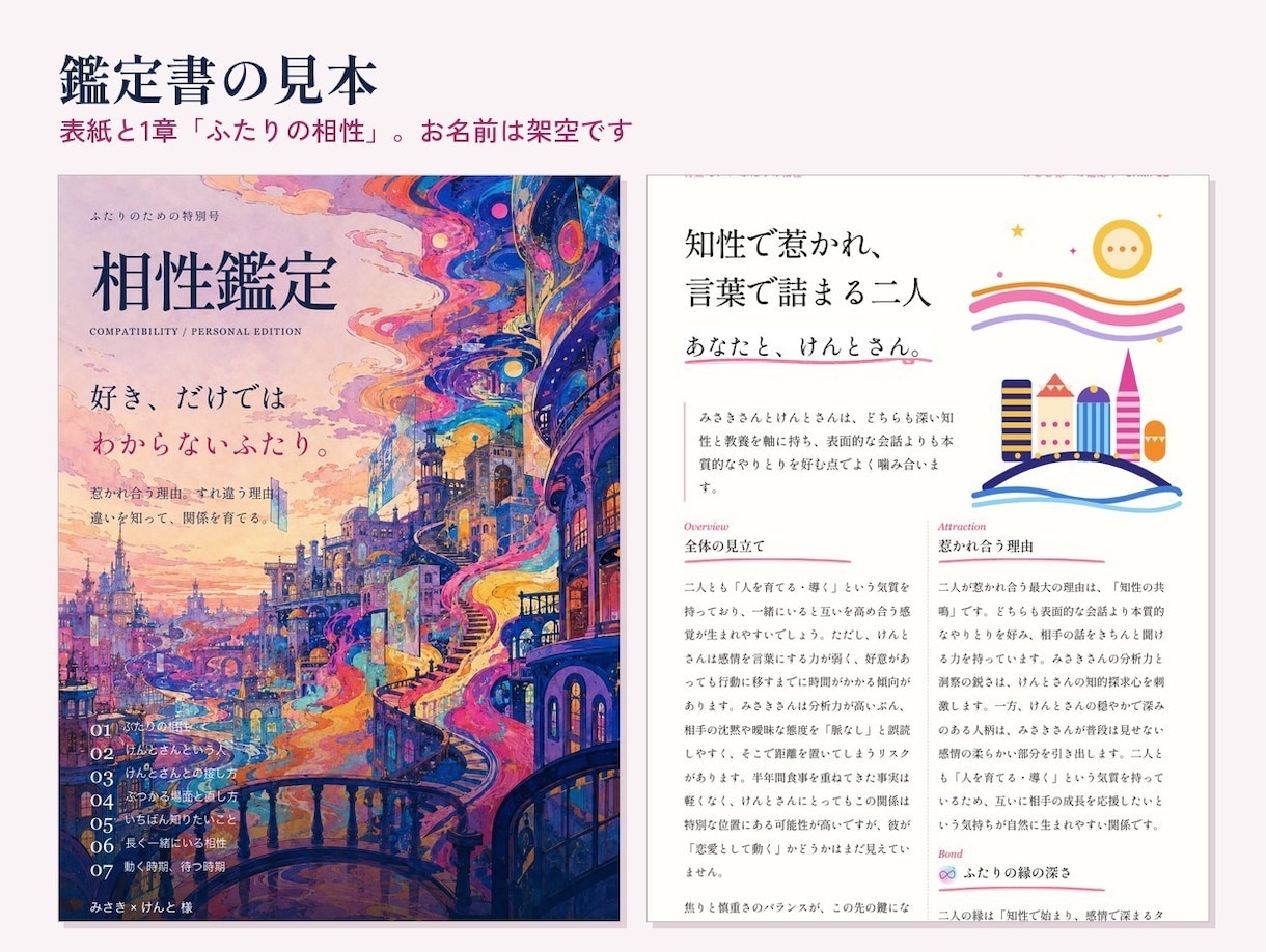 あの人のトリセツと二人の相性を鑑定書にします 10月末まで1,500円｜押すか引くか・結婚相性・動く時期 イメージ2