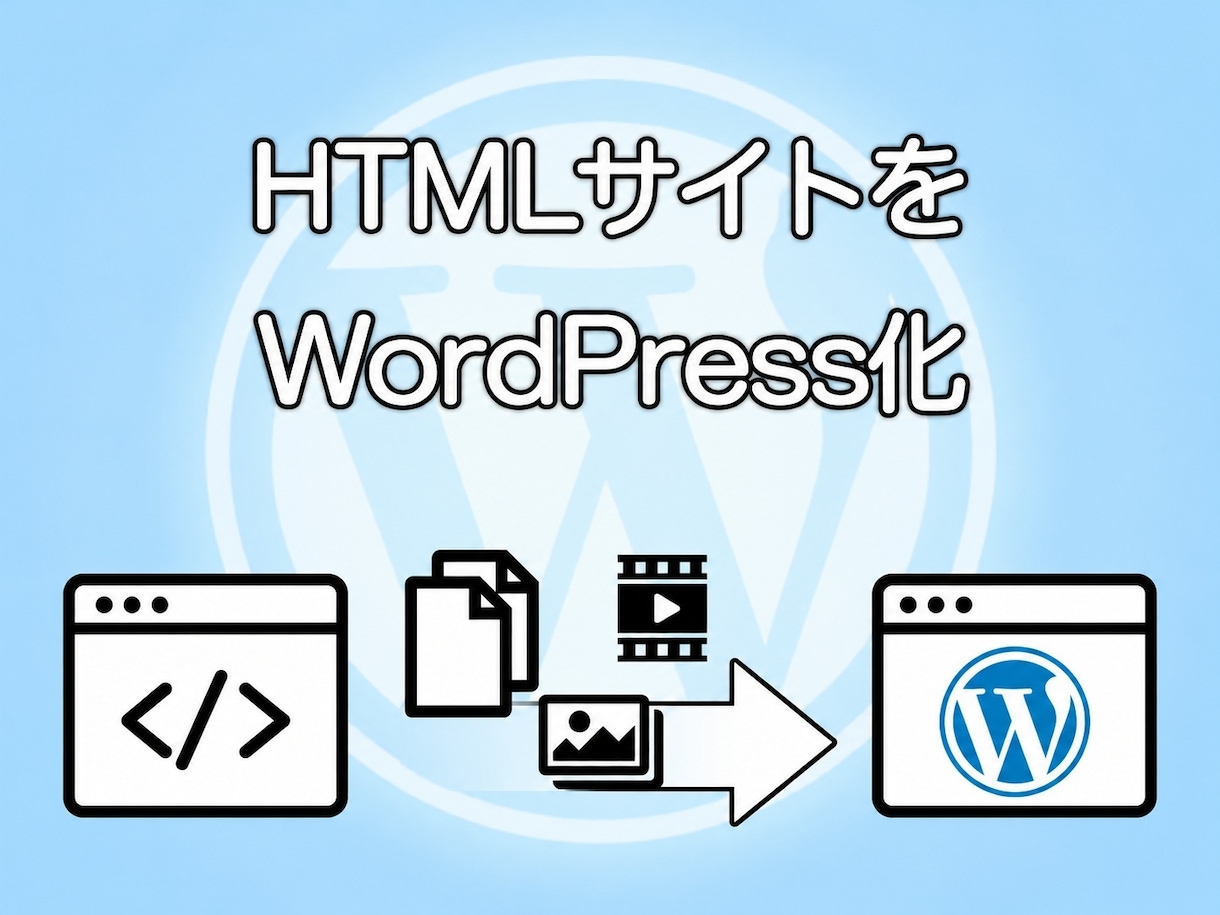 既存サイトのWordPress化を代行します HTMLを使った静的サイトからWordPressへ移行します イメージ1