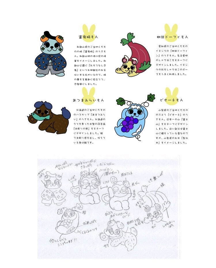 キャラクターデザインします 親しみやすいPOPなキャラクターをデザインします！ イメージ2