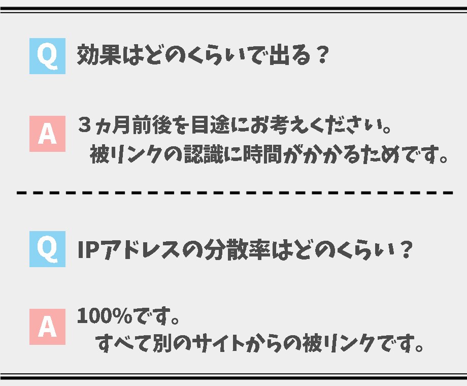 SEO対策★超優良被リンク85本で順位UPさせます プラチナランク/実績400件超/他サービスと圧倒的な差を イメージ9